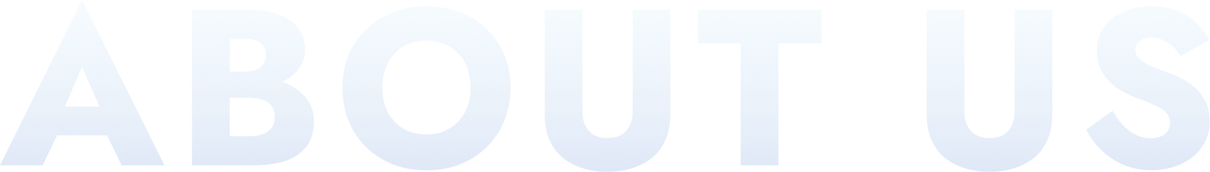 ABOUT US